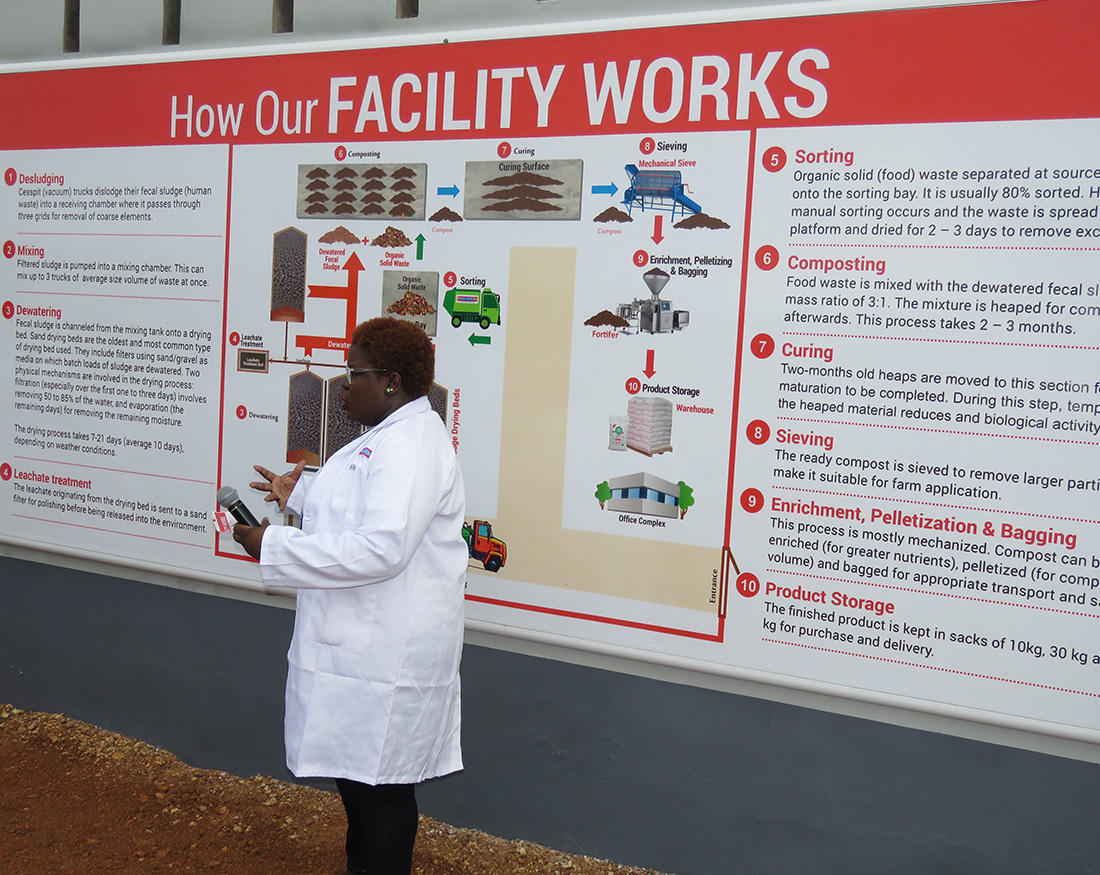 Resource Recovery and Reuse business model testing in Ghana